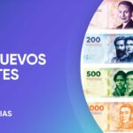 📜💰 ¡Descubre los billetes argentinos actuales y quédate sorprendido con su diseño y valor!