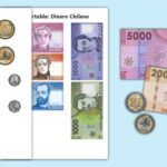 💰 Descubre la historia y valor de los billetes y monedas chilenas 🇨🇱