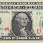 💵 Descubre el precio del dólar billete y su impacto en la economía 💵