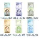 💵 Descubre los billetes bolívares actuales en circulación en Venezuela 💰