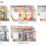 🔍💸 ¡Descubre cómo identificar los billetes falsos BCRP con estos consejos expertos!